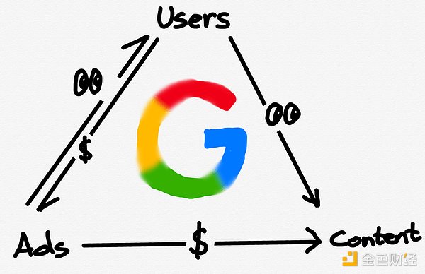 ¿Especulación o verdadero valor? ¿x402 desencadenará otra ola de Memecoins? image 3
