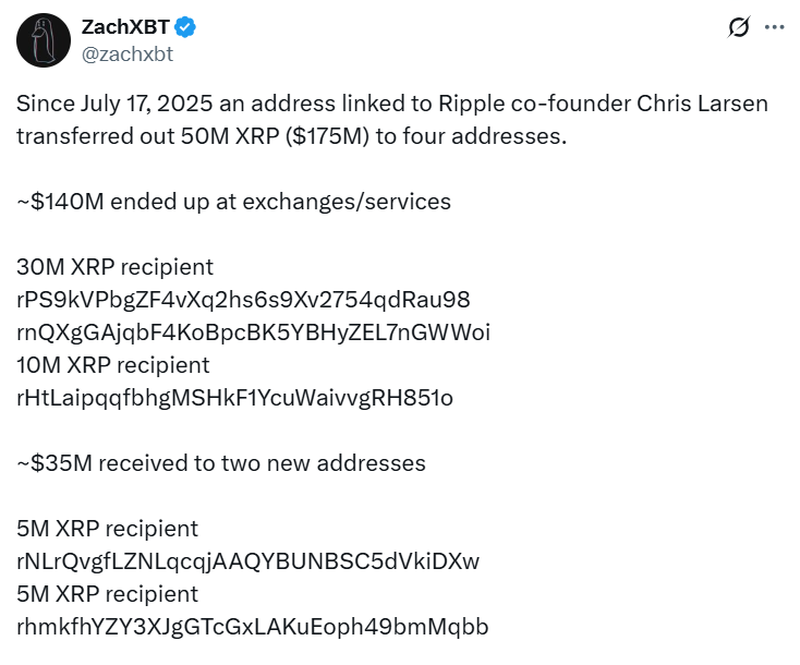 Chris Larsen, de Ripple, se deshace del XRP entre las 3 razones principales de la caída del precio image 0