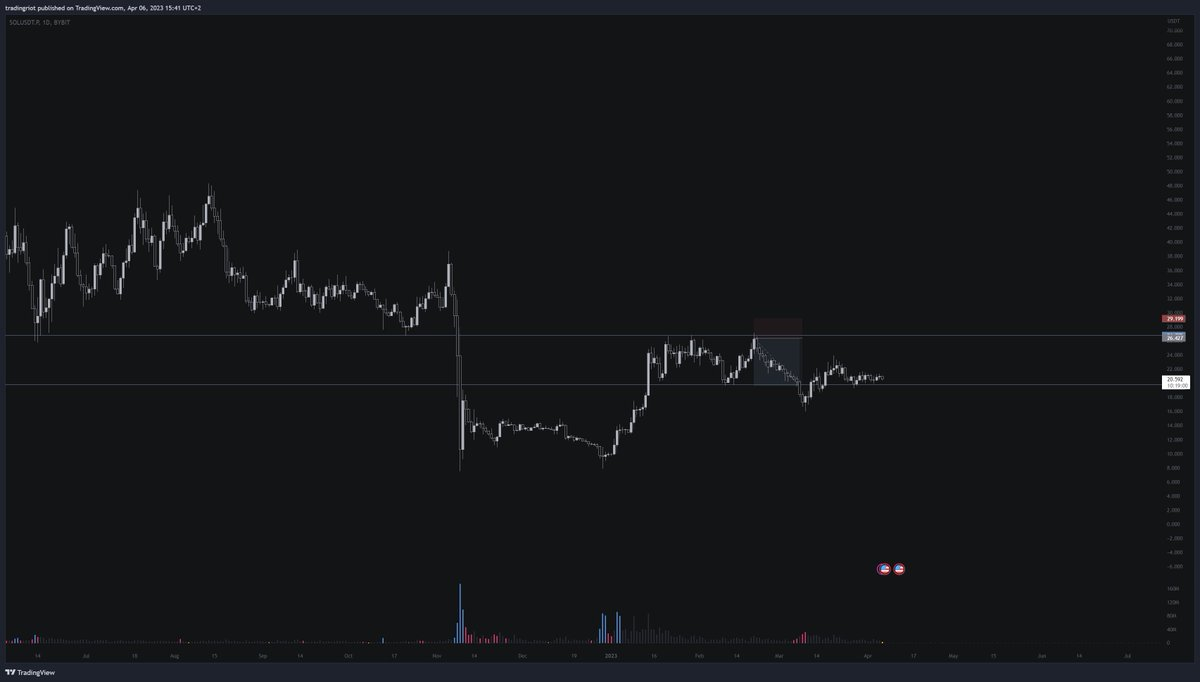小资金交易进阶指南：选择冷门市场，尝试日内交易 image 9