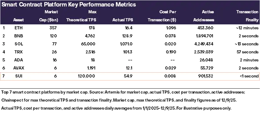 Grayscale's Top 10 Crypto Predictions: Key Trends for 2026 You Can't Miss image 14