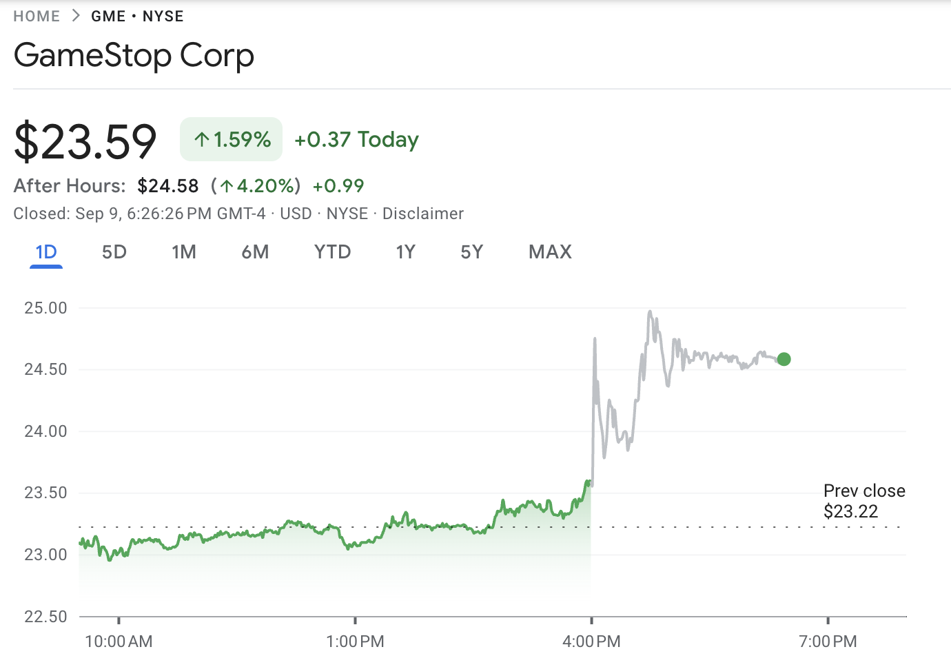 Квартальный отчет GameStop раскрывает новые данные о ее биткоин-активах image 0