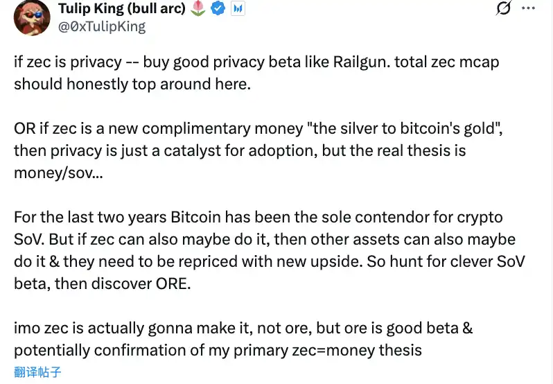 3-Month 20x Surge: Does ZEC's 'Bitcoin Silver' Narrative Hold Up? image 7