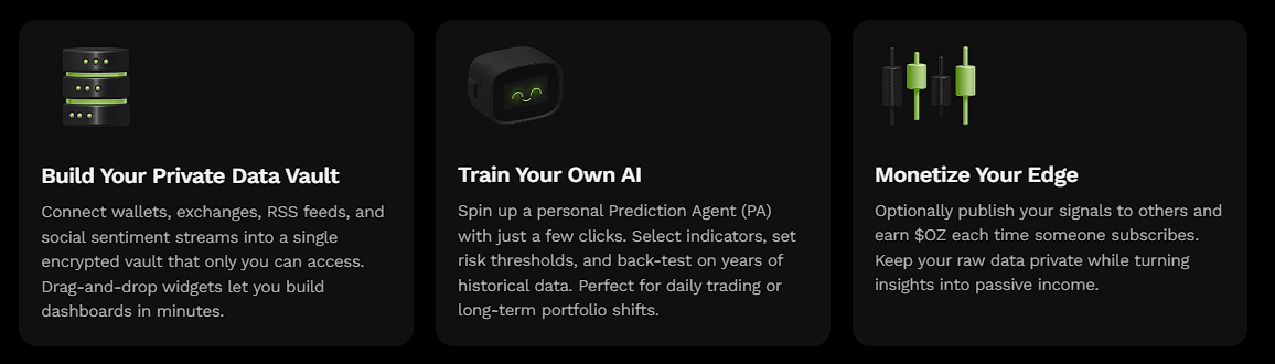 Top 3 Cryptos Set to Outperform Ethereum in 2025: Ozak AI, Solana, and XRP image 3