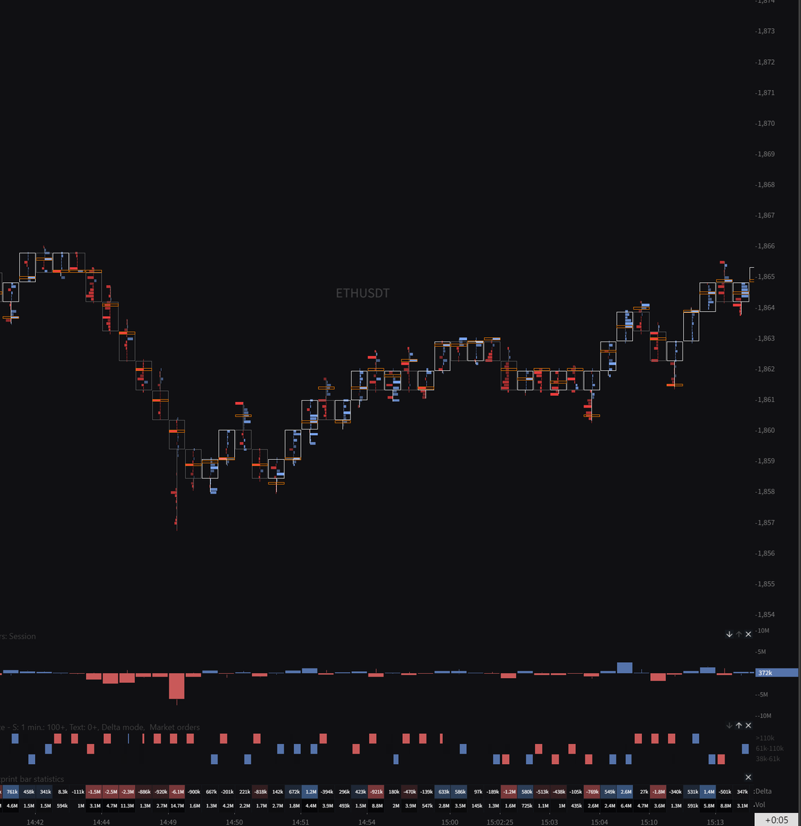 小资金交易进阶指南：选择冷门市场，尝试日内交易 image 7