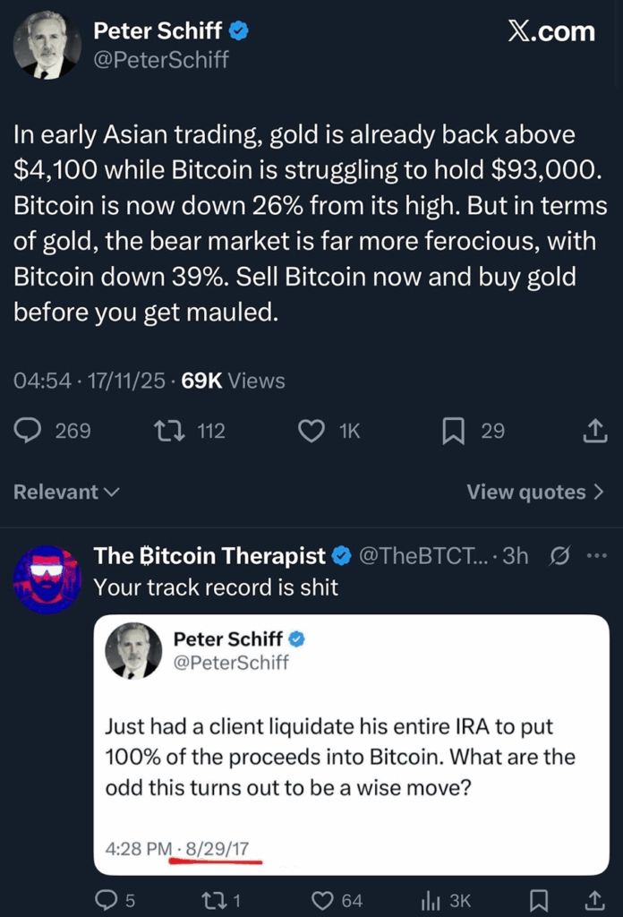 ¿La última publicación de Peter Schiff acaba de señalar un mínimo en el precio del Bitcoin? image 0