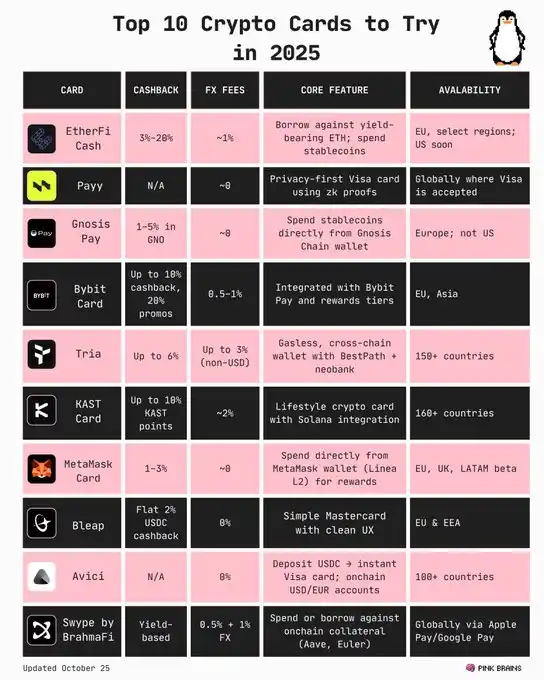 降息背景下,未来半年哪些叙事将持续升温? image 8