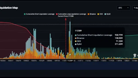 Inilunsad ng Rumble ang Bitcoin Tipping sa Lugano PlanB Event sa Switzerland