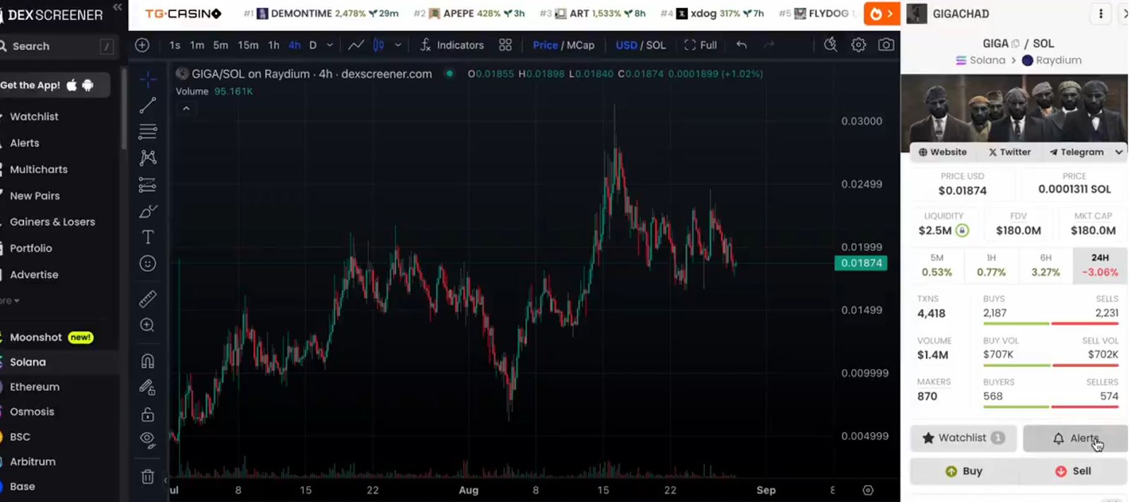 你真的会用 DEX Screener 吗?快来解锁它的隐藏功能 image 8