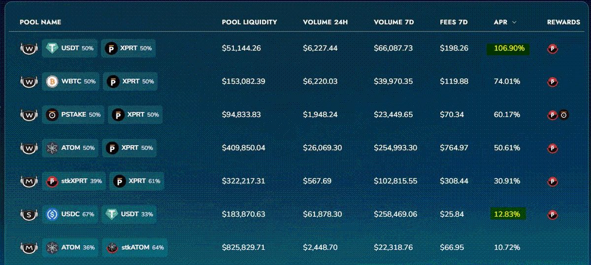 BTCfi 崛起：比特币金融生态的下一个投资浪潮 image 2