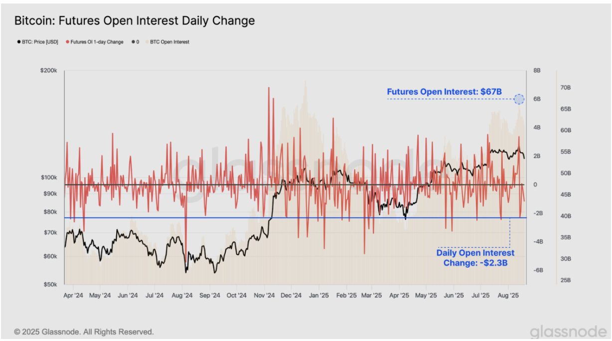 Bitcoin Weekly Forecast: BTC Correction Amid Over $1 Billion ETF Outflows image 2