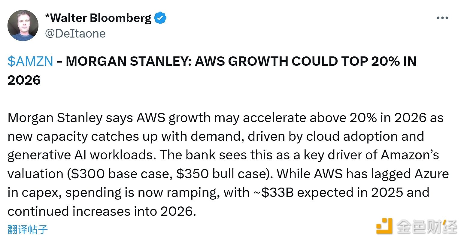 摩根士丹利:亚马逊云科技(AWS)2026 年增速或突破 20%