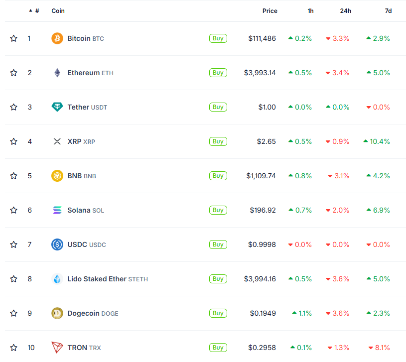 Ibinaba ng Federal Reserve ang mga Interest Rate, Itinigil ang Pagbawas ng Balance Sheet image 1