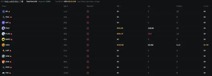特朗普團隊站台的WLFI：為何被指「新騙局」？ image 12