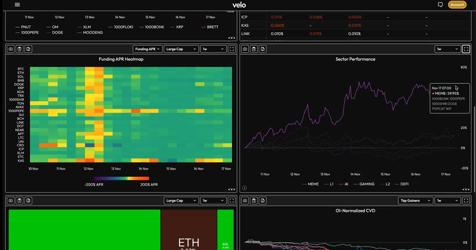 Memecoin 超级周期:通往财富自由的关键之路 image 1