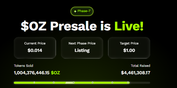 Top 3 Millionaire-Making Cryptos of 2025 — Why Ozak AI Is the Most Profitable Bet at Just $0.014 image 0