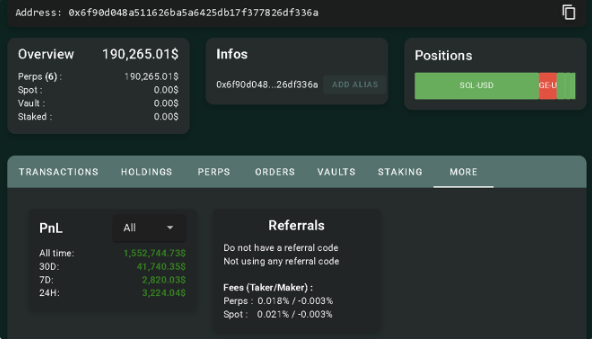 Ce trader transforme 6 800 $ en 1,5 M$ : sa stratégie risquée dévoilée image 1