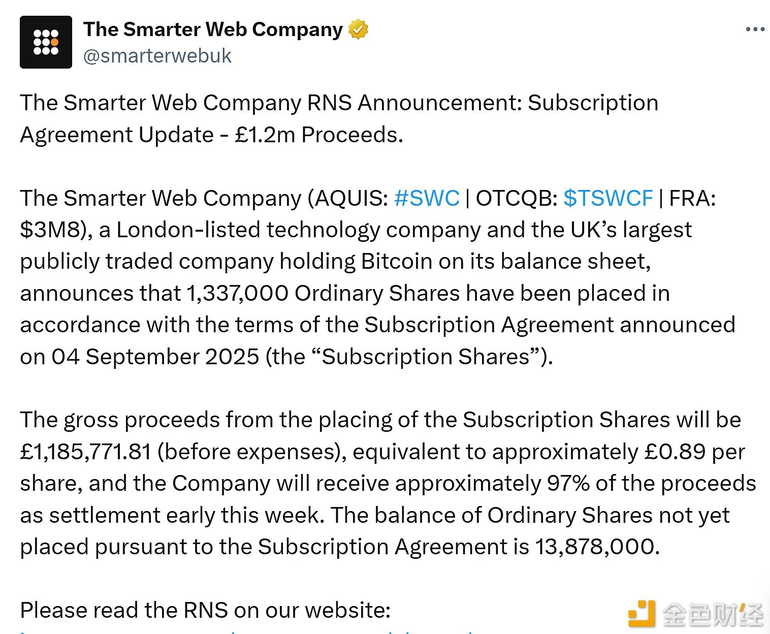 The Smarter Web Company has completed the placement of 1.337 million ordinary shares.