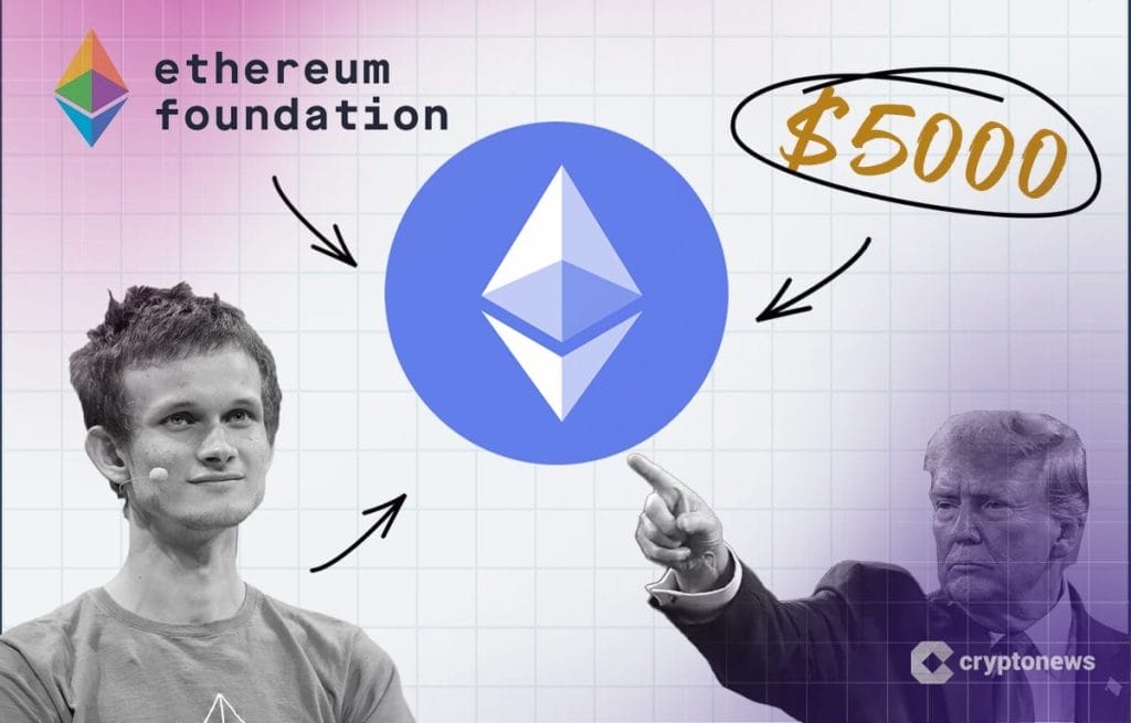 Preço do Ethereum pode “pelo menos dobrar” este ano, diz analista image 0