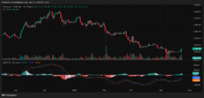 Whales Continue to Accumulate Ethereum, ETH Rally Ahead?