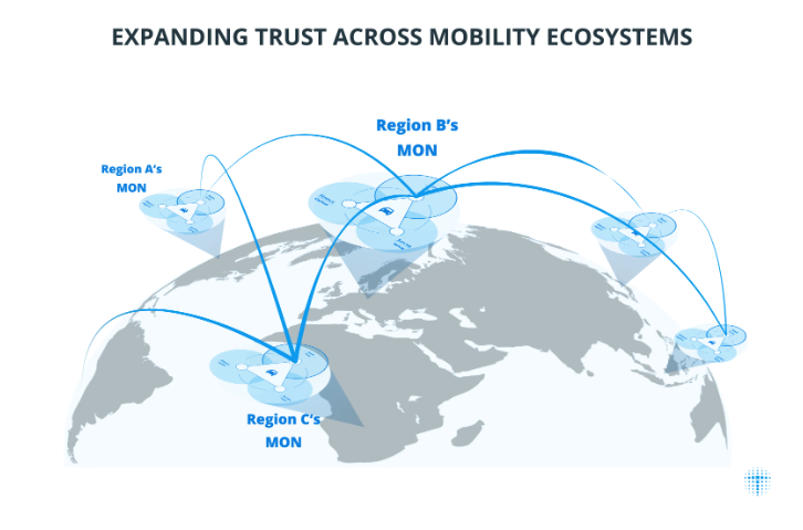 Toyota explores blockchain to turn cars into tradable RWAs image 0