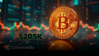 Bitcoin возвращается к $109K, сигнализируя о сильном бычьем импульсе