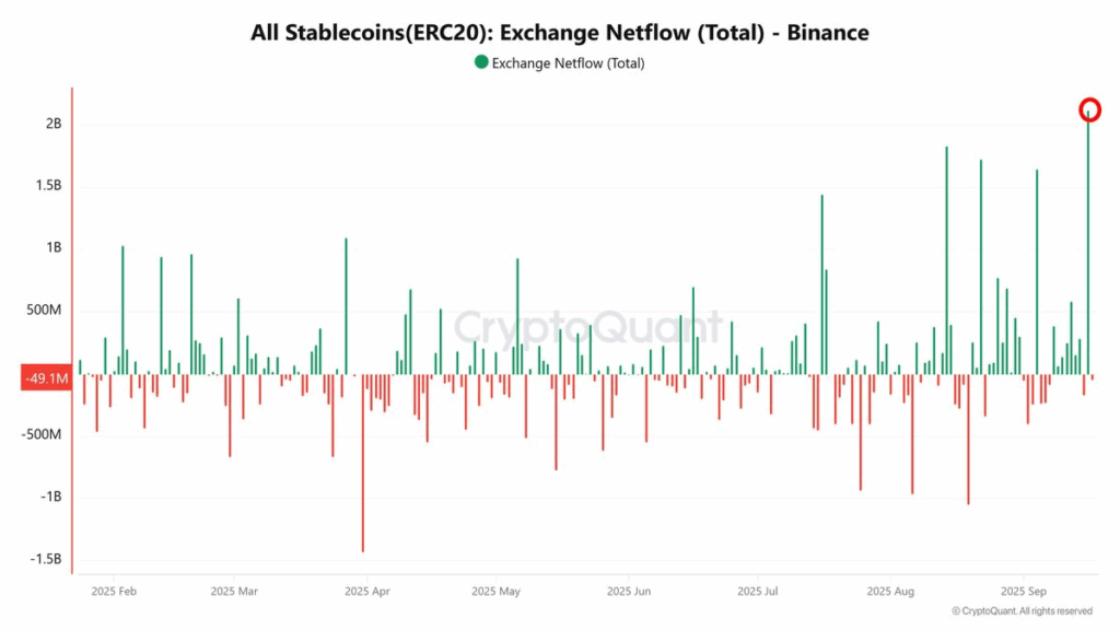 ¿Acaba de desencadenar Jerome Powell la próxima fase alcista de las criptomonedas? image 3