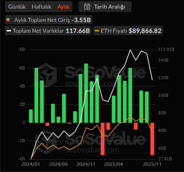 El Precio de Bitcoin Baja, Generando Preocupación en el Mercado image 0