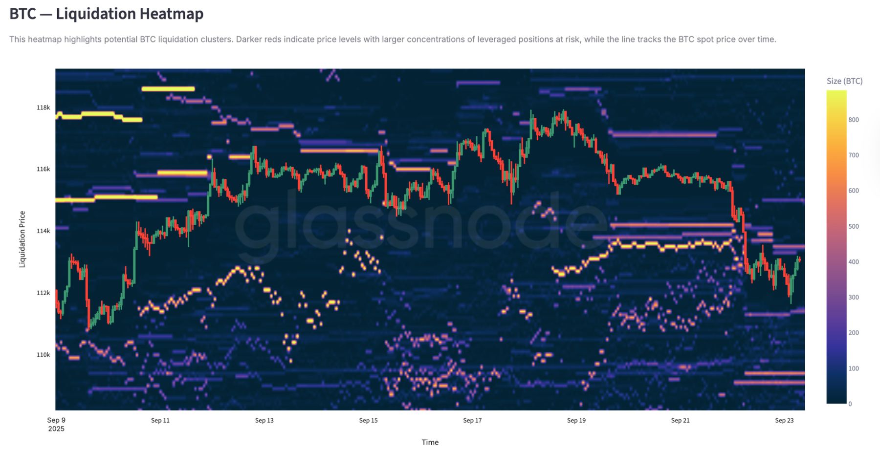 Why is the bitcoin market facing the risk of a deep correction? image 10