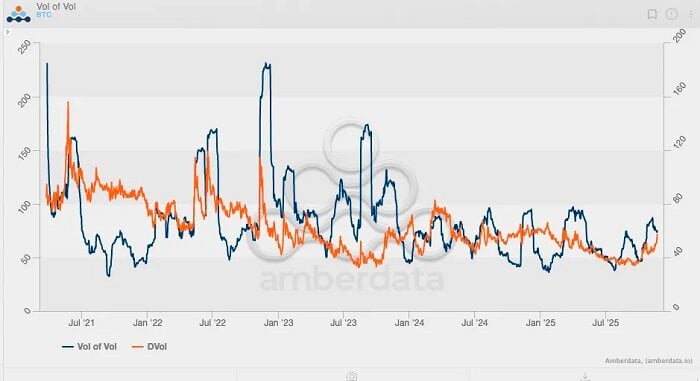 比特币的每一次剧震,都是华尔街的奖金池 image 1