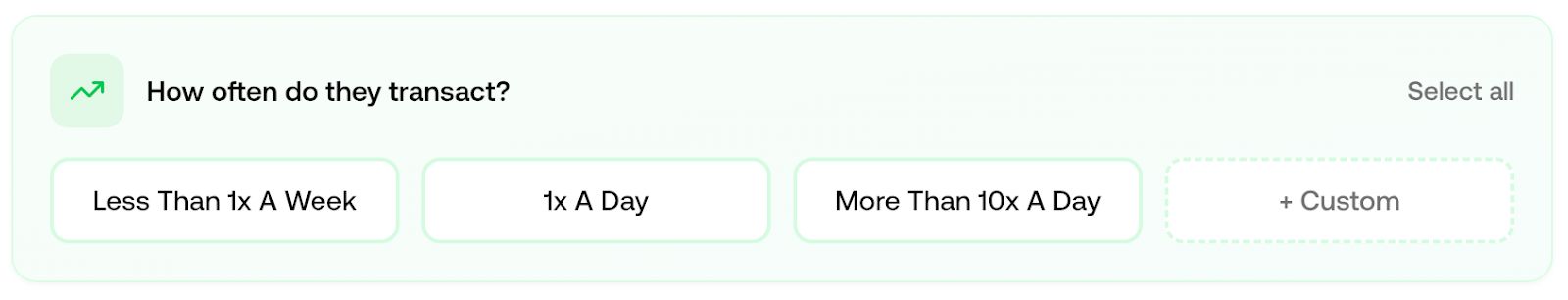 Spindl uchun Wallet Targeting Agent: Yuqori qiymatli foydalanuvchilarni osonlik bilan faollashtiring image 2