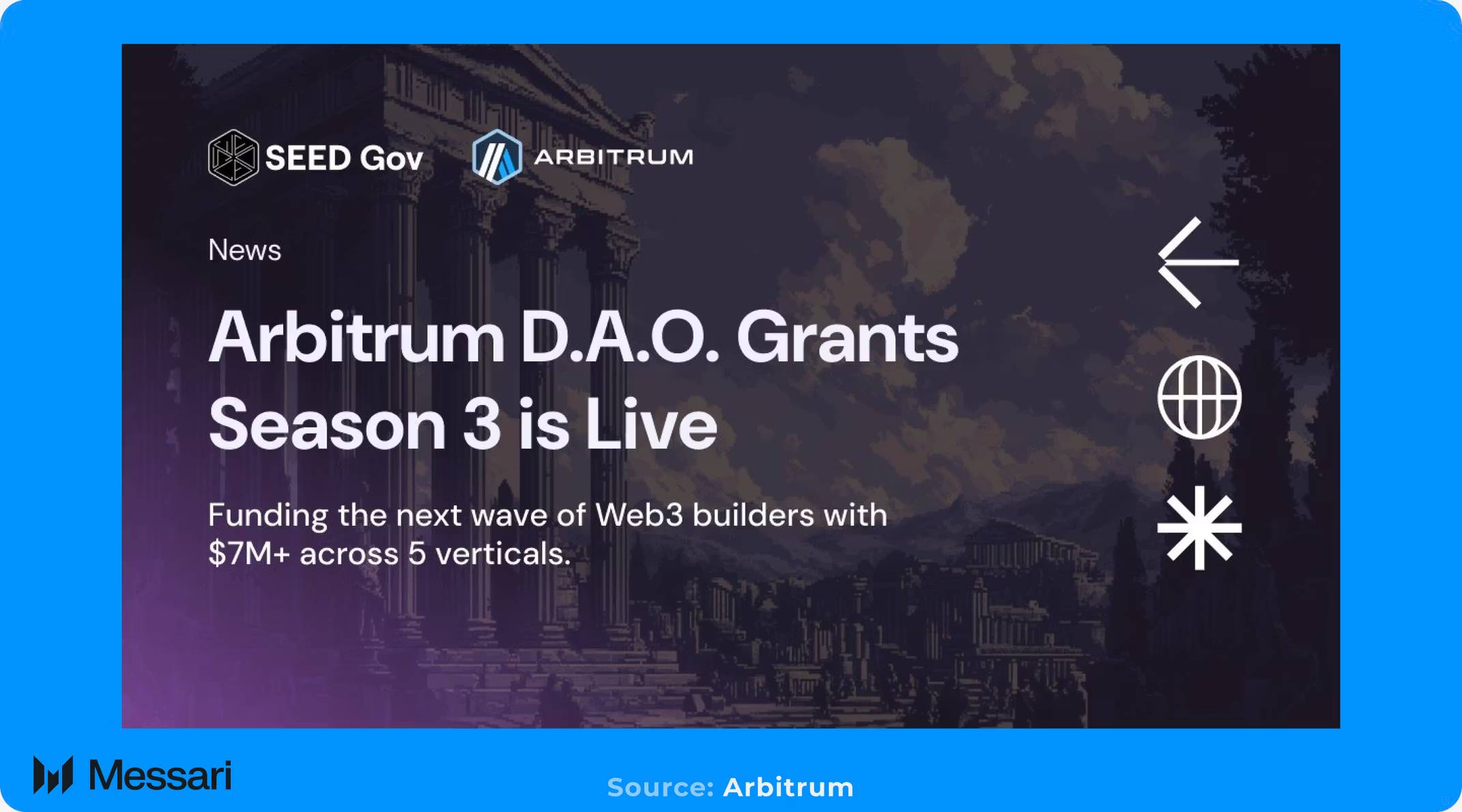 Messari 研报：全面拆解 2025 Arbitrum 发展之路，从技术到生态的星火燎原 image 8
