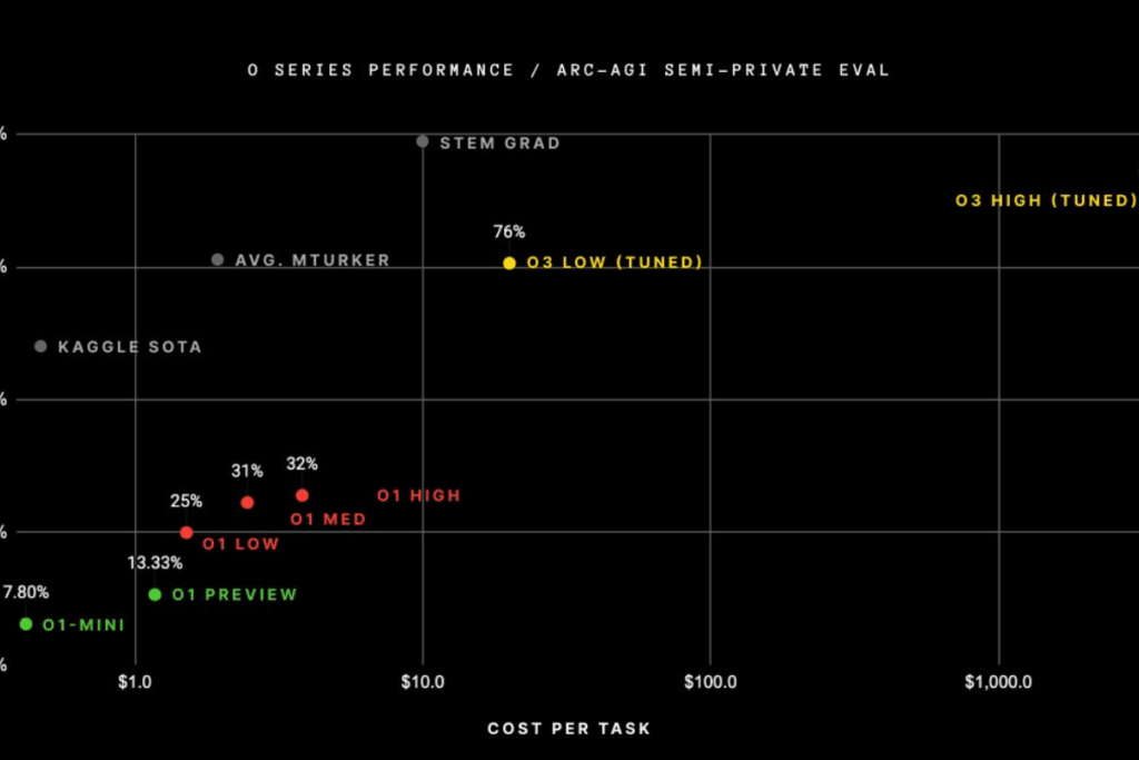 AI Agents Take Over The Future Of Automation Is Here image 5