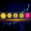 Crypto Price Analysis July-12: ETH, XRP, ADA, DOGE, and DOT