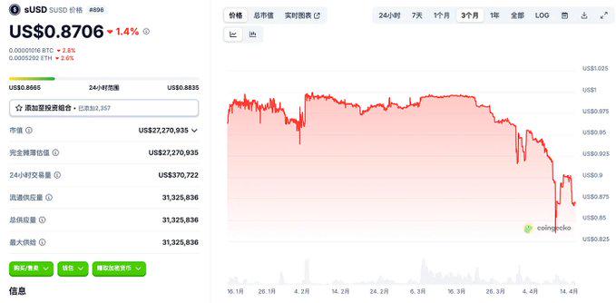 经纪人法案废除、CAKE治理攻击......近期对DeFi的10点思考 image 0
