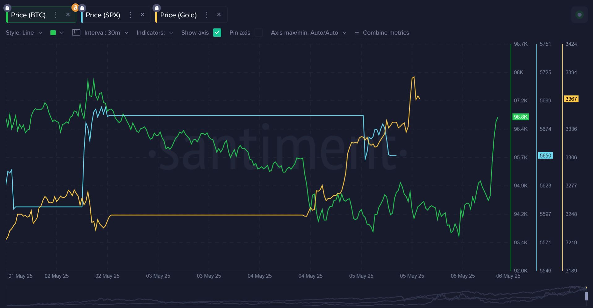 Exercise Your Ability to Brace For FOMC Volatility image 1