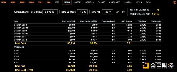 Chiến lược gây tranh cãi: Bế tắc của các cổ phiếu niềm tin BTC sau đợt giảm mạnh image 5