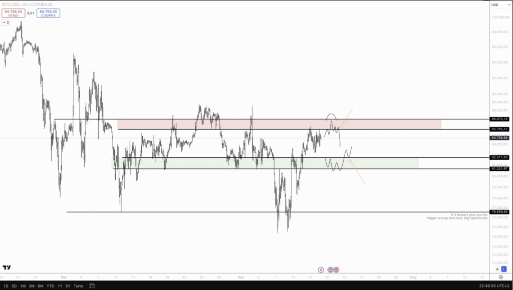 ارتفاع البيتكوين الهادئ يُلمح إلى اختراق بقيمة 300 ألف دولار في دورة 2025: كيف؟ image 6