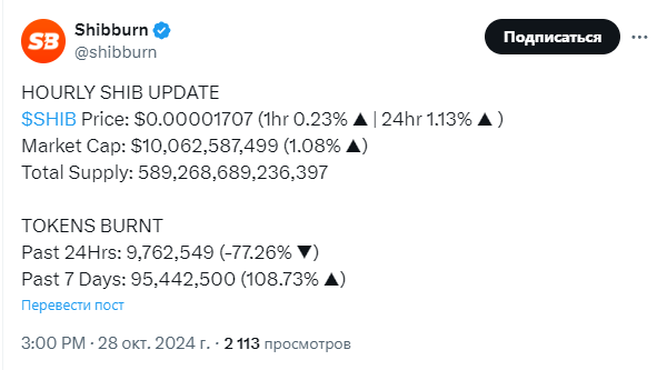 Искусственный интеллект определил цену SHIB к концу 2024 года image 2