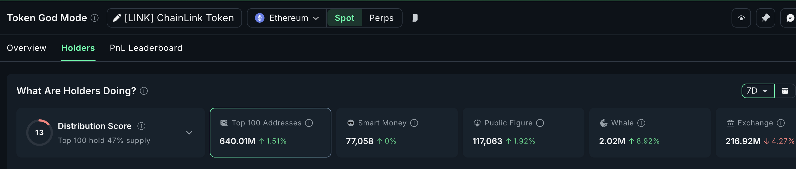 3 Made In USA Coins to Watch in the Third Week of November image 3