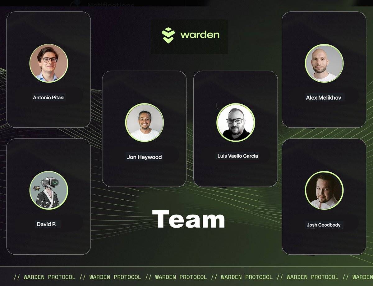 Lanzamiento de la mainnet en el cuarto trimestre + airdrop anunciado: ¿Cómo Warden conecta toda la cadena de valor de la economía de la IA, desde la creación y distribución hasta la monetización? image 2
