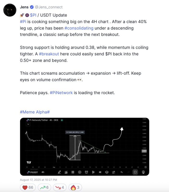 Prediksi Harga Pi Coin: Mampukah Pi Network Capai $0,50 Seiring dengan Migrasi Mainnet? image 0