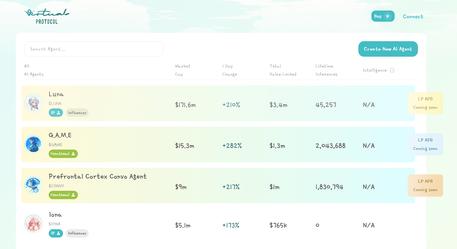 What Is AI TOKEN? image 0