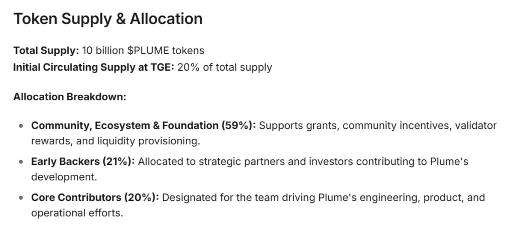 Plume Network (PLUME) là gì? Blockchain Layer-1 mở khóa TradFi và DeFi thông qua RWA image 3
