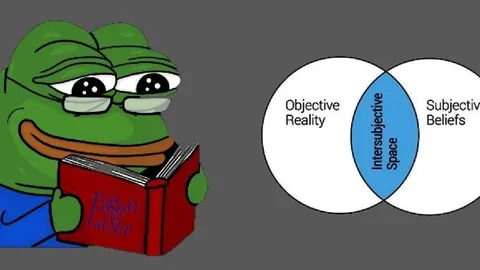 O que é o conceito complicado de intersubjective forking da EigenLayer?