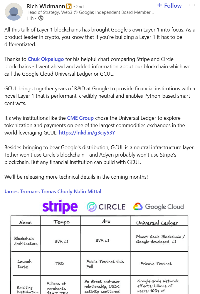 Google Cloud is developing a Python-based layer 1 blockchain for institutions image 1