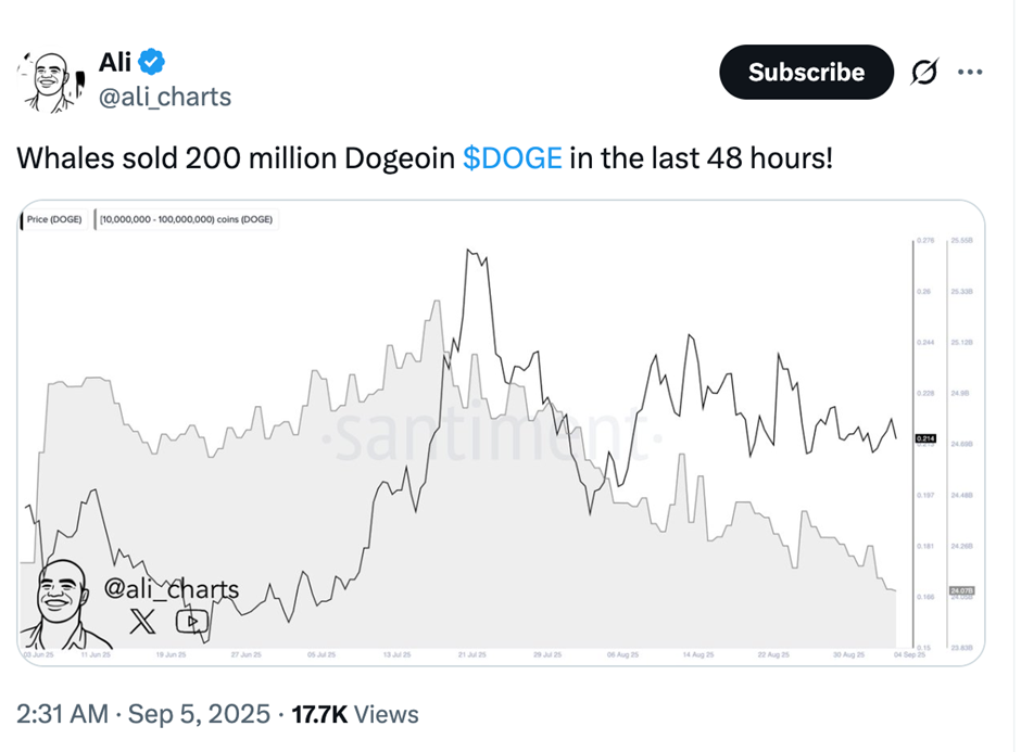 Слабость рынка труда в Америке: почему данные о занятости в США могут спровоцировать рост криптовалют в 2025 году image 4