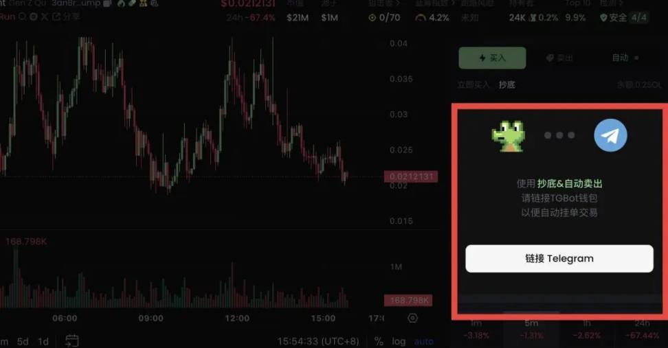 如何成为 Meme 币交易老手？（GMGN 进阶篇） image 4