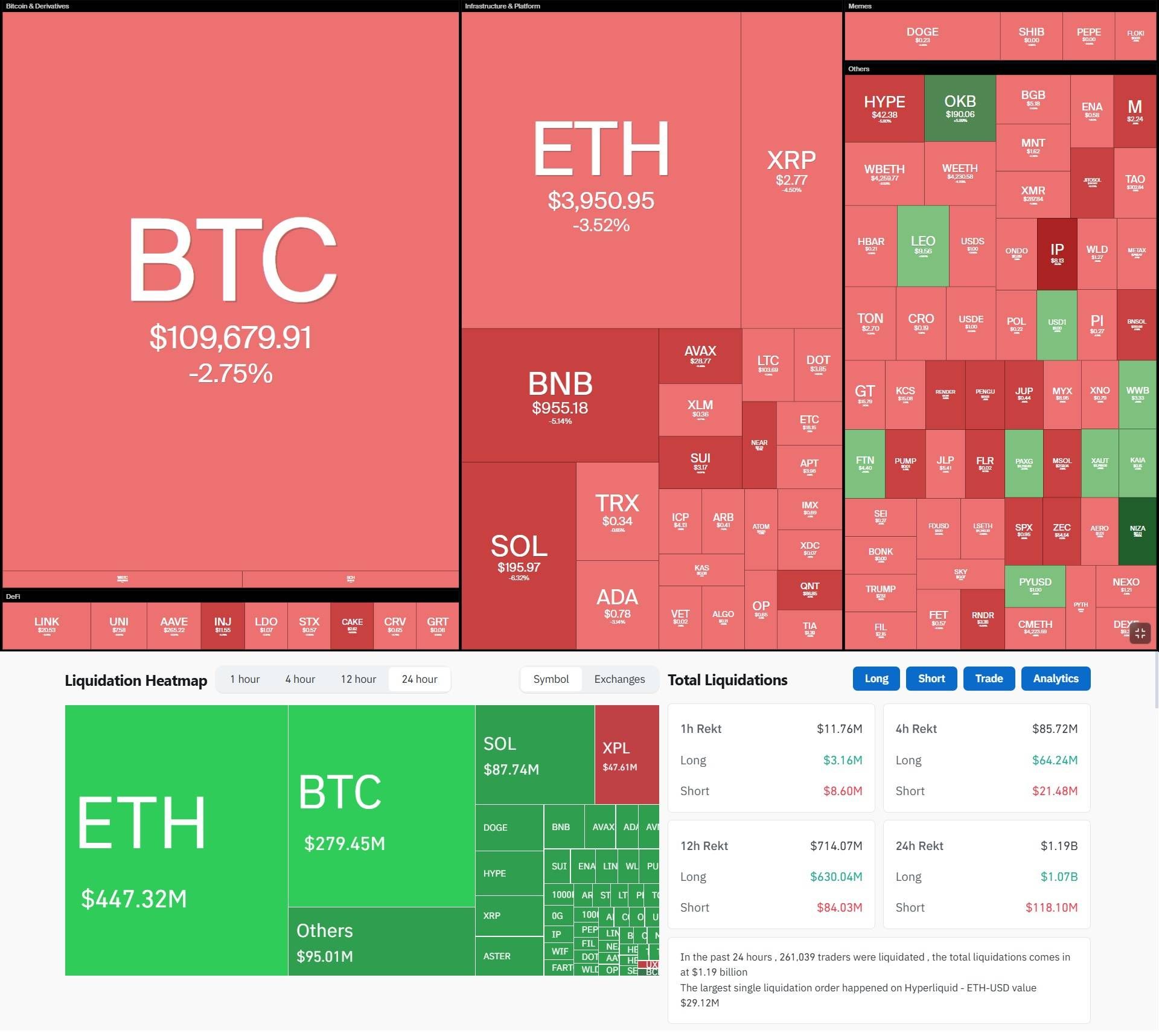 Mỹ điều tra giao dịch cổ phiếu bất thường của các công ty kho bạc crypto - Thị trường phản ứng tiêu cực