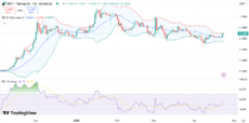 XRP Price Targets $2.7 amid Massive Breakout Attempt, What’s Next? image 0