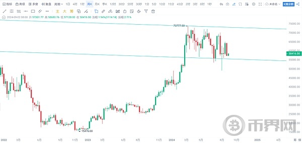 短线策略成救命稻草？‘金九’行情或将颠覆预期？ image 3